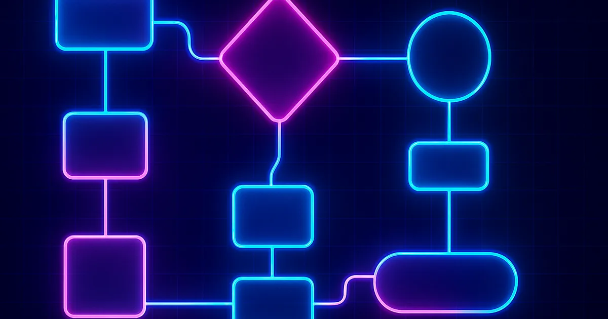 Which processes should not be automated — and why that’s also a strategy