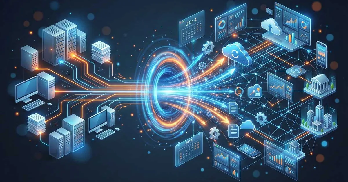 Evolution of Corporate Systems: 2014 Year in Review